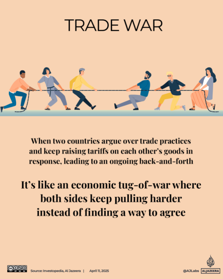 How did China’s tap trade grow against the trend amid global market fluctuations?